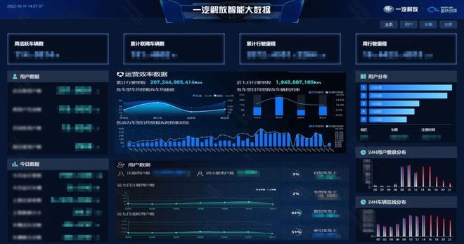 |来利国际AG旗舰厅企元数智小程序开发中的常见误区及解决方案
